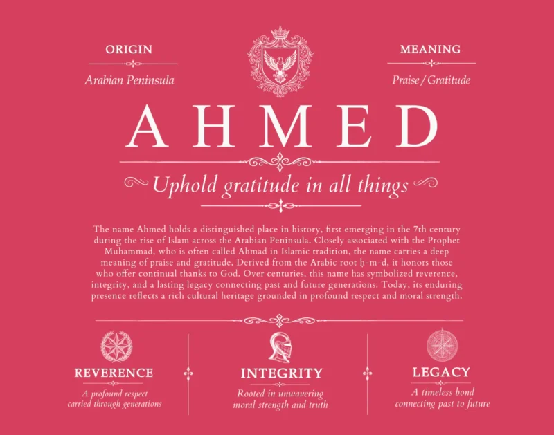 Ahmed personalized family surname in Red