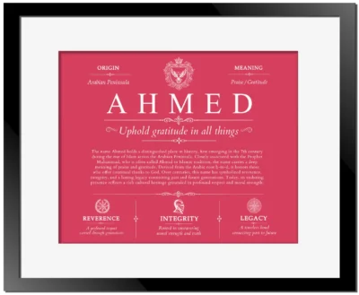 Ahmed personalized family surname in Red with Black Matte Frame