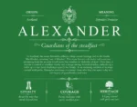 Alexander surname history and family heritage in Dark Green Alexander surname history and family heritage in Dark Green