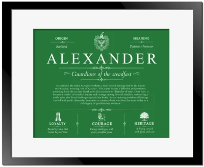 Alexander surname history and family heritage in Dark Green with Black Matte Frame