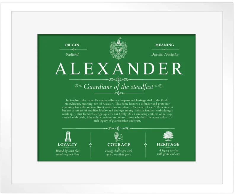 Alexander surname history and family heritage in Dark Green with White Matte Frame