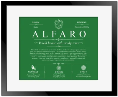 Alfaro personalized last name meaning in Dark Green with Black Matte Frame