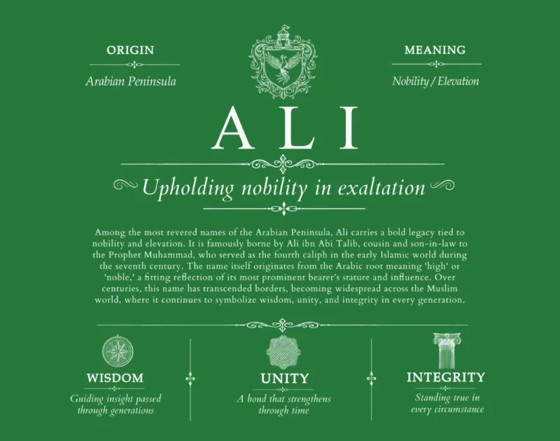 Ali family name origin and history in Dark Green