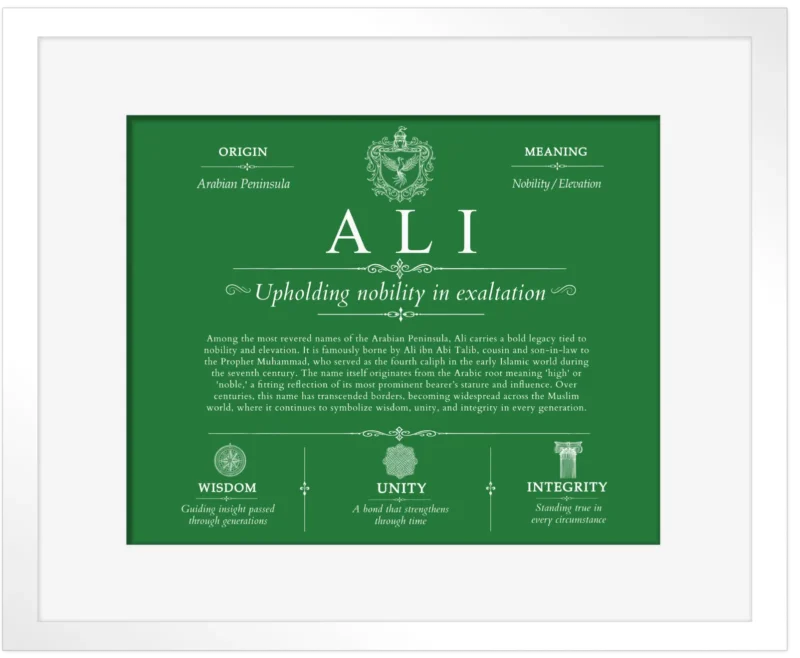 Ali family name origin and history in Dark Green with White Matte Frame