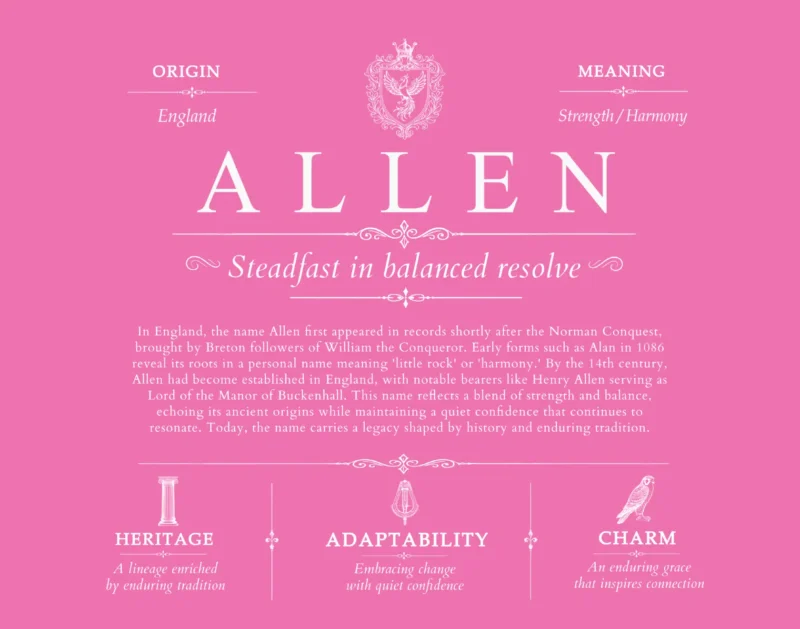 Allen last name origin and heritage in Pink