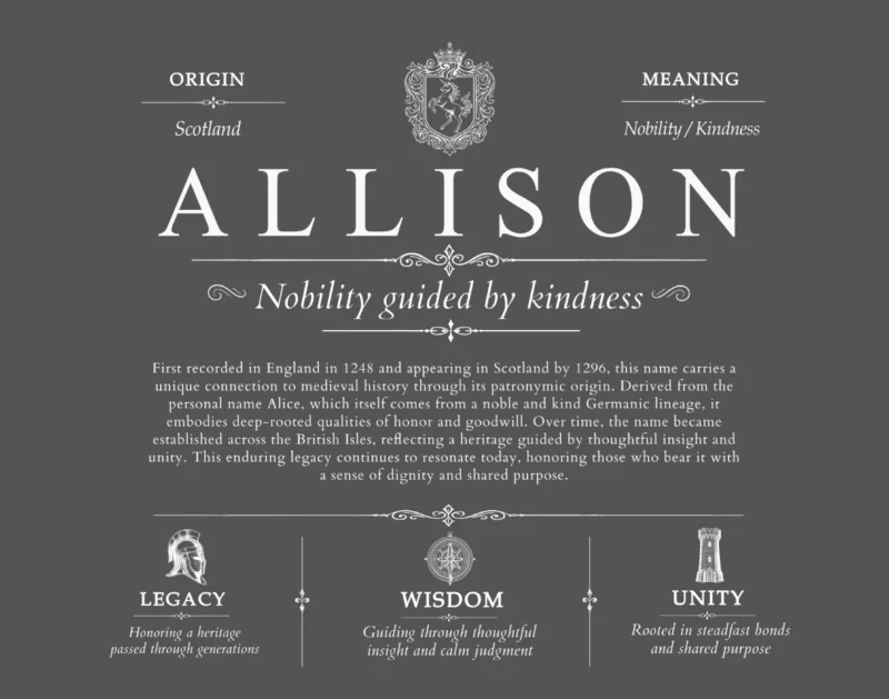 Allison surname meaning history and origin in Gray