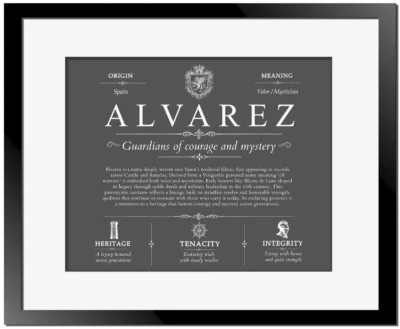 Alvarez family name heritage in Gray with Black Matte Frame