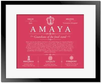Amaya surname meaning origin and heritage in Red with Black Matte Frame