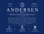 Andersen surname meaning history and origin in Deep Blue