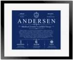 Andersen surname meaning history and origin in Deep Blue with Black Matte Frame
