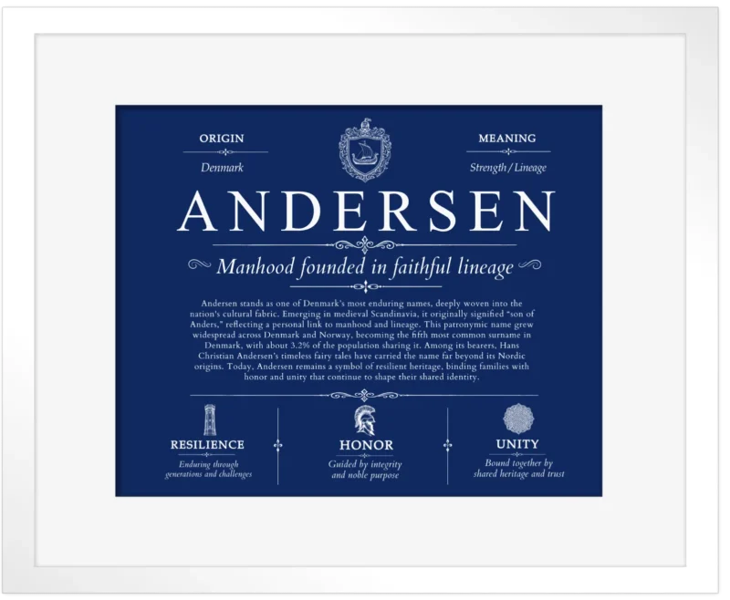 Andersen surname meaning history and origin in Deep Blue with White Matte Frame