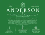 Anderson last name origin and heritage in Dark Green