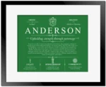 Anderson last name origin and heritage in Dark Green with Black Matte Frame