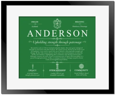 Anderson last name origin and heritage in Dark Green with Black Matte Frame