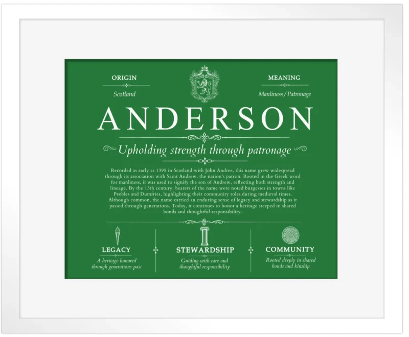 Anderson last name origin and heritage in Dark Green with White Matte Frame
