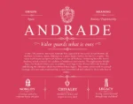 Andrade surname meaning history and origin in Red