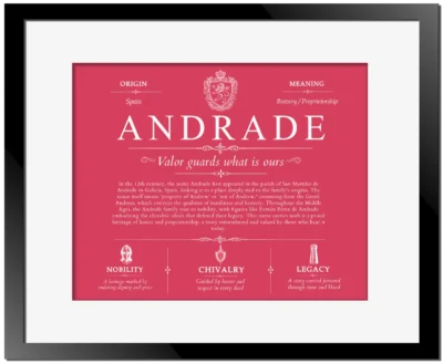 Andrade surname meaning history and origin in Red with Black Matte Frame