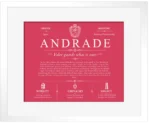 Andrade surname meaning history and origin in Red with White Matte Frame