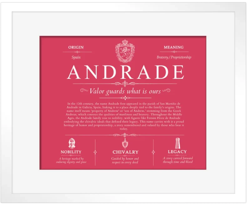 Andrade surname meaning history and origin in Red with White Matte Frame