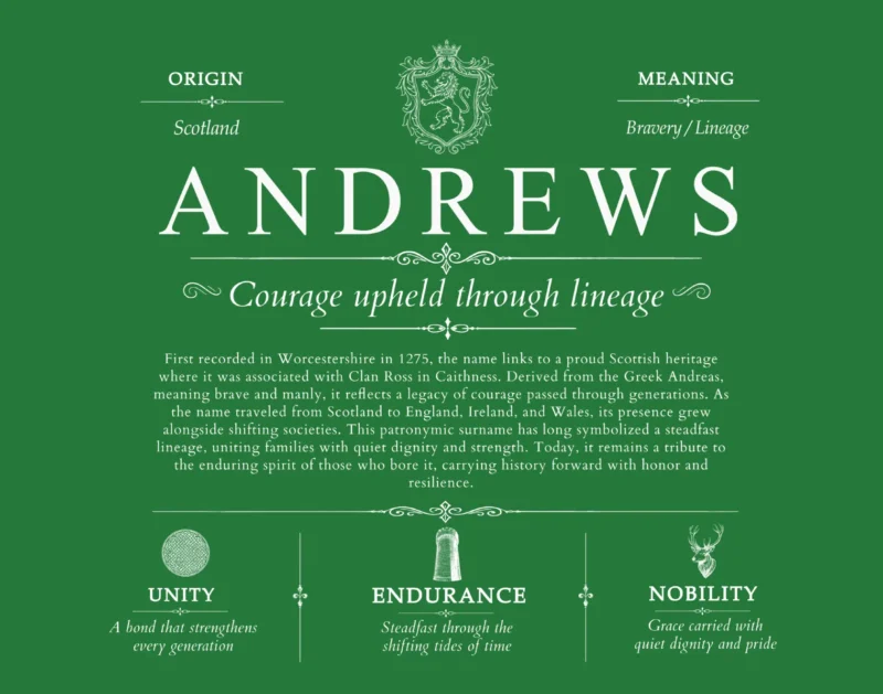 Andrews surname meaning history and origin in Dark Green