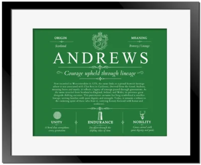 Andrews surname meaning history and origin in Dark Green with Black Matte Frame