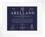 Arellano surname history and heritage in Navy Blue with White Matte Frame