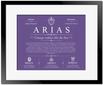 Arias family name meaning and history in Purple with Black Matte Frame