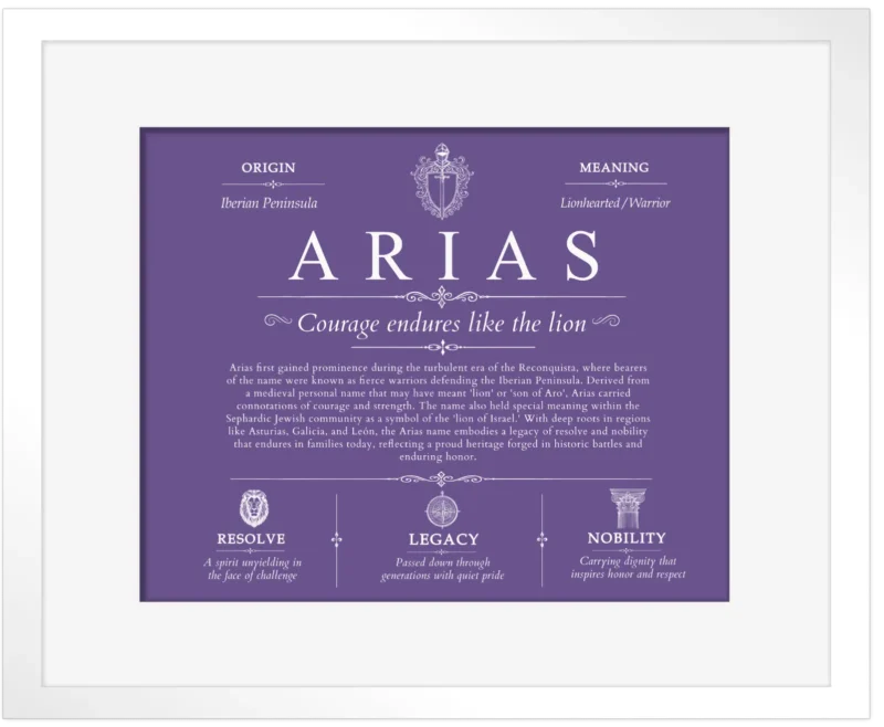 Arias family name meaning and history in Purple with White Matte Frame