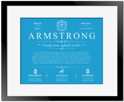 Armstrong last name meaning and origin in Blue with Black Matte Frame