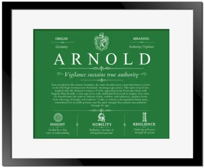Arnold family name history in Dark Green with Black Matte Frame