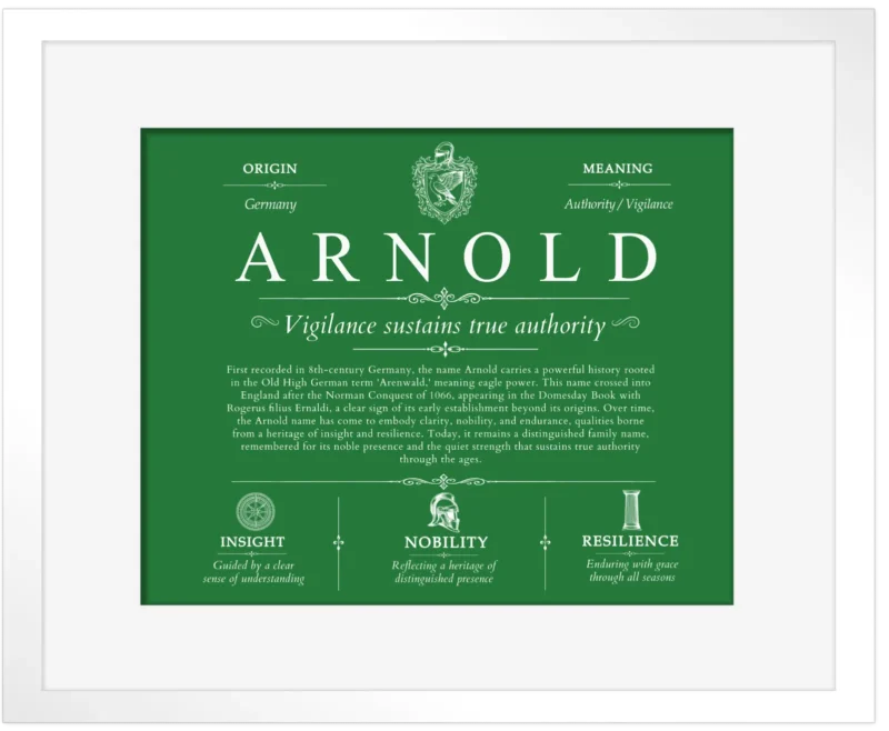 Arnold family name history in Dark Green with White Matte Frame
