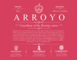 Arroyo family name origin and history in Red