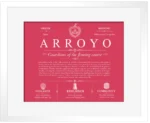 Arroyo family name origin and history in Red with White Matte Frame