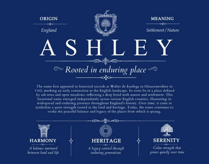 Ashley family name meaning and origin in Deep Blue