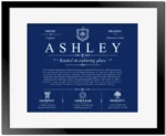 Ashley family name meaning and origin in Deep Blue with Black Matte Frame