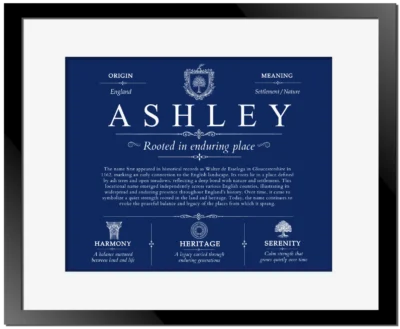 Ashley family name meaning and origin in Deep Blue with Black Matte Frame