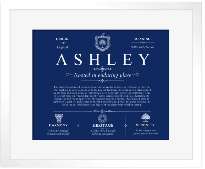 Ashley family name meaning and origin in Deep Blue with White Matte Frame