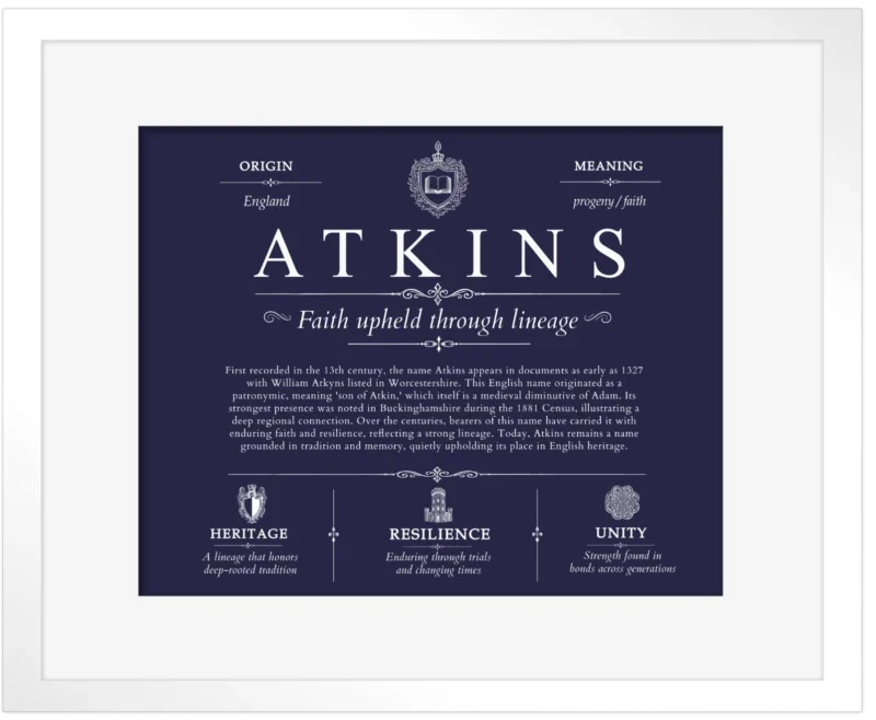 Atkins family name history in Navy Blue with White Matte Frame