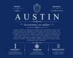 Austin family name meaning and origin in Deep Blue
