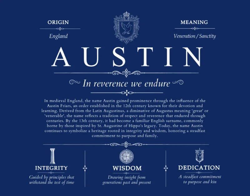Austin family name meaning and origin in Deep Blue