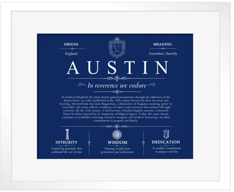 Austin family name meaning and origin in Deep Blue with White Matte Frame