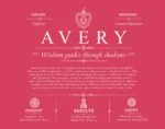 Avery family name meaning and origin in Red