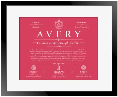 Avery family name meaning and origin in Red with Black Matte Frame