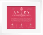 Avery family name meaning and origin in Red with White Matte Frame