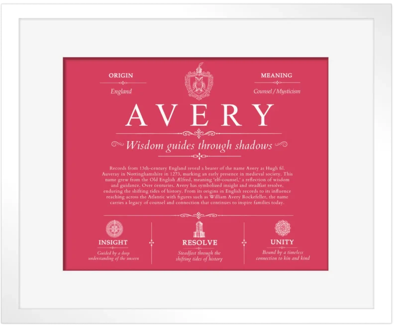 Avery family name meaning and origin in Red with White Matte Frame