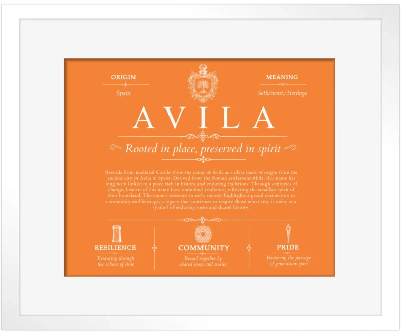 Avila family name origin and history in Orange with White Matte Frame