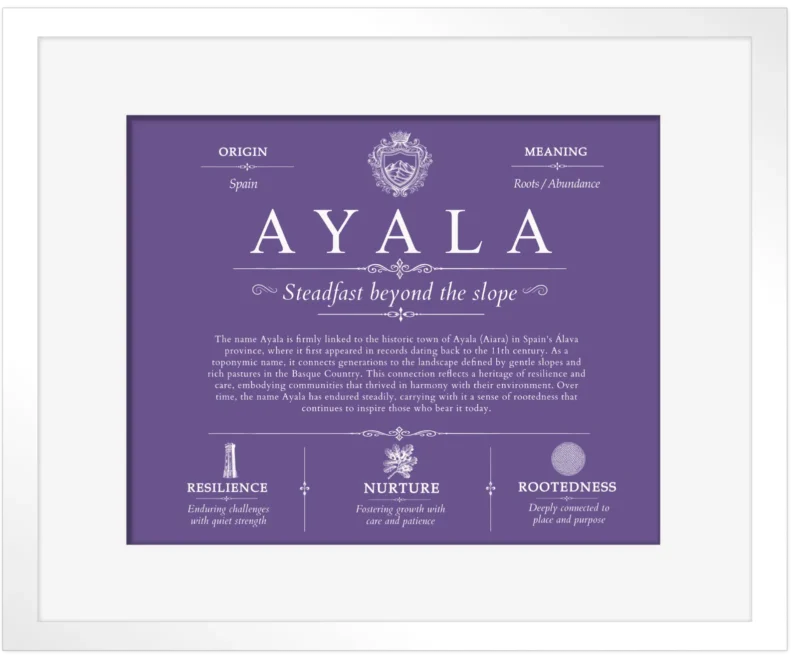 Ayala surname meaning origin and heritage in Purple with White Matte Frame