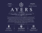 Ayers surname origin and family heritage in Navy Blue