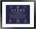 Ayers surname origin and family heritage in Navy Blue with Black Matte Frame