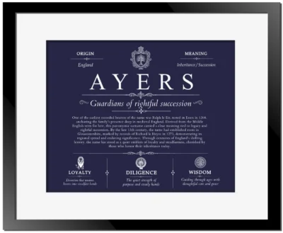 Ayers surname origin and family heritage in Navy Blue with Black Matte Frame
